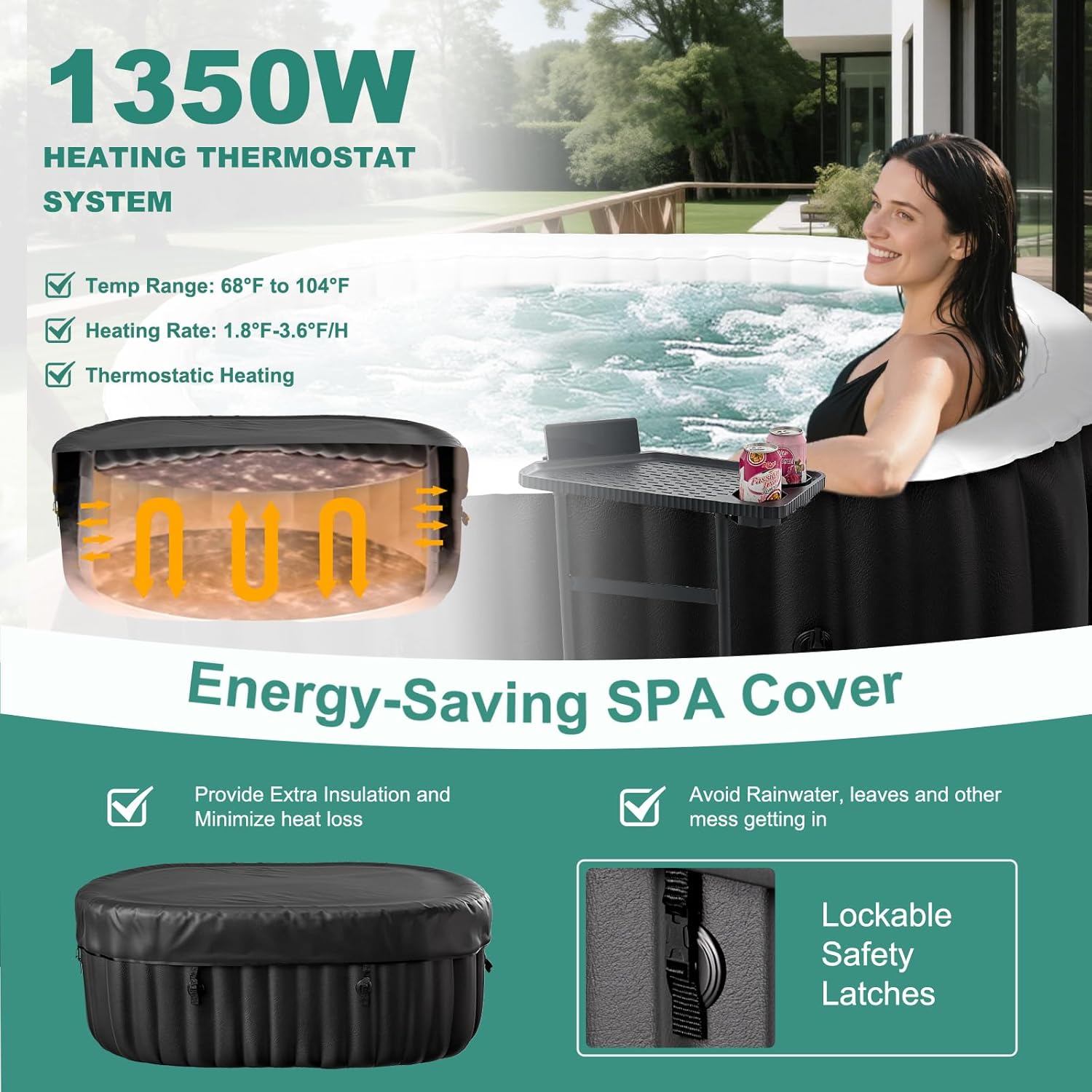 Inflatable Hot Tub - インフレータブルホットタブ、1～2人用オーバル型ポータブルスパ、75インチ×47インチ×25インチ | 大型屋外用バブルバスセット（100個の泡付き）、カスタムメイド