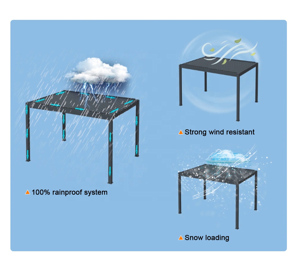 ルーバー付きアルミ製パーゴラ、調節可能なバイオクライマティッ - Outdoor Furniture Gazebo のレビューと価格